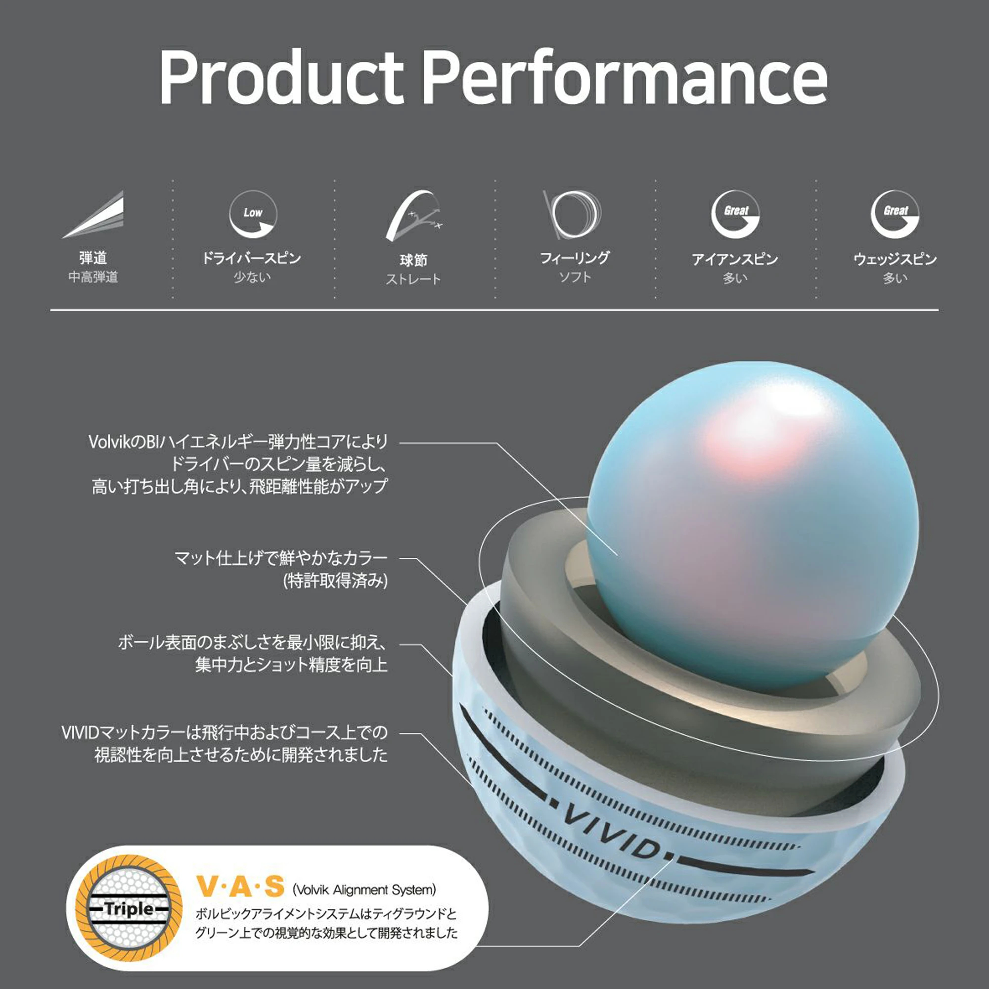 Vivid ダース Volvik ボルビック のボール通販 Fdr Online Store エフディーアールオンラインストア